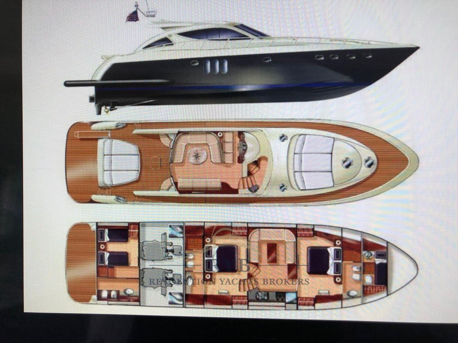 gianetti yacht Gianetti 68 hard top