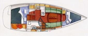 beneteau Oceanis 323