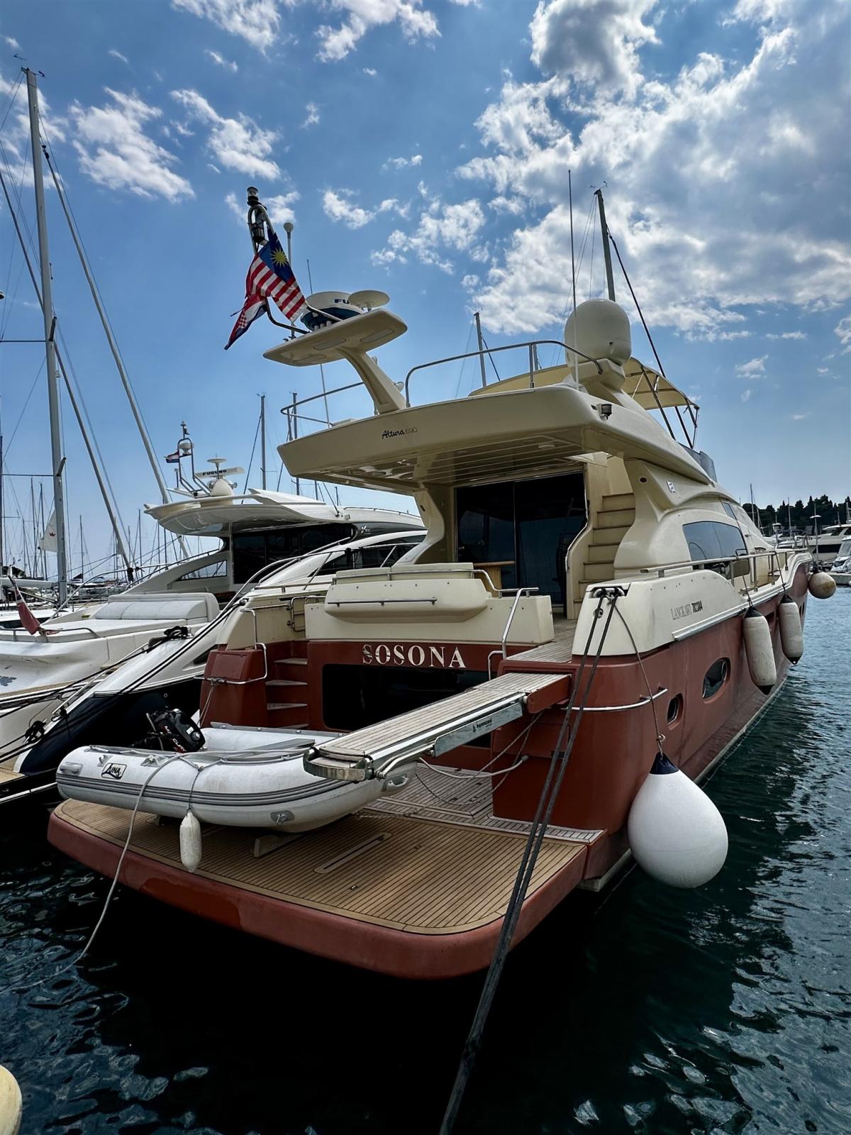 ferretti yachts Altura 690