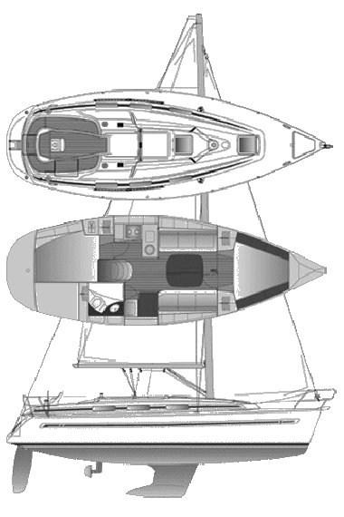 bavaria yachts Bavaria 32 cruiser