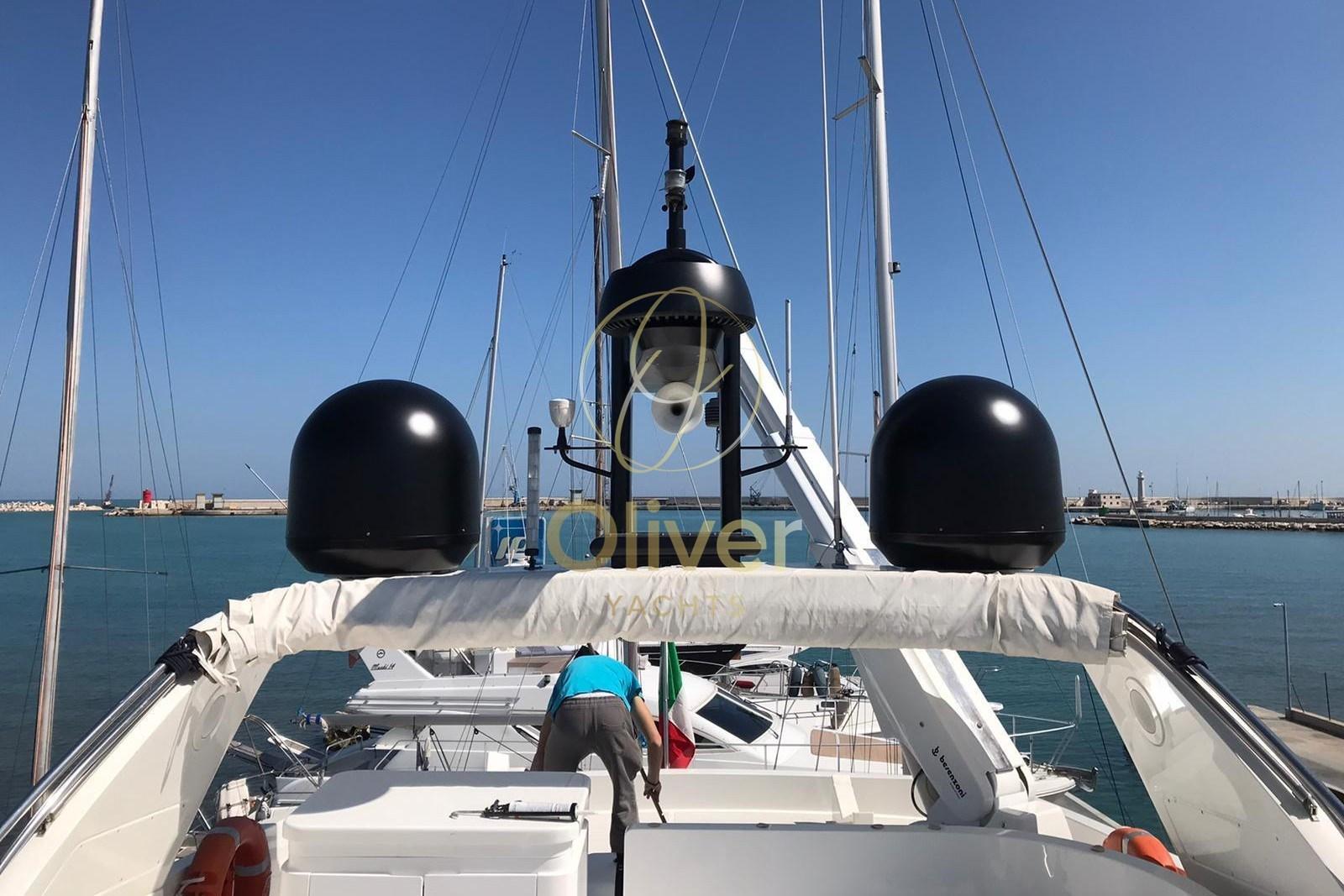 sanlorenzo 72