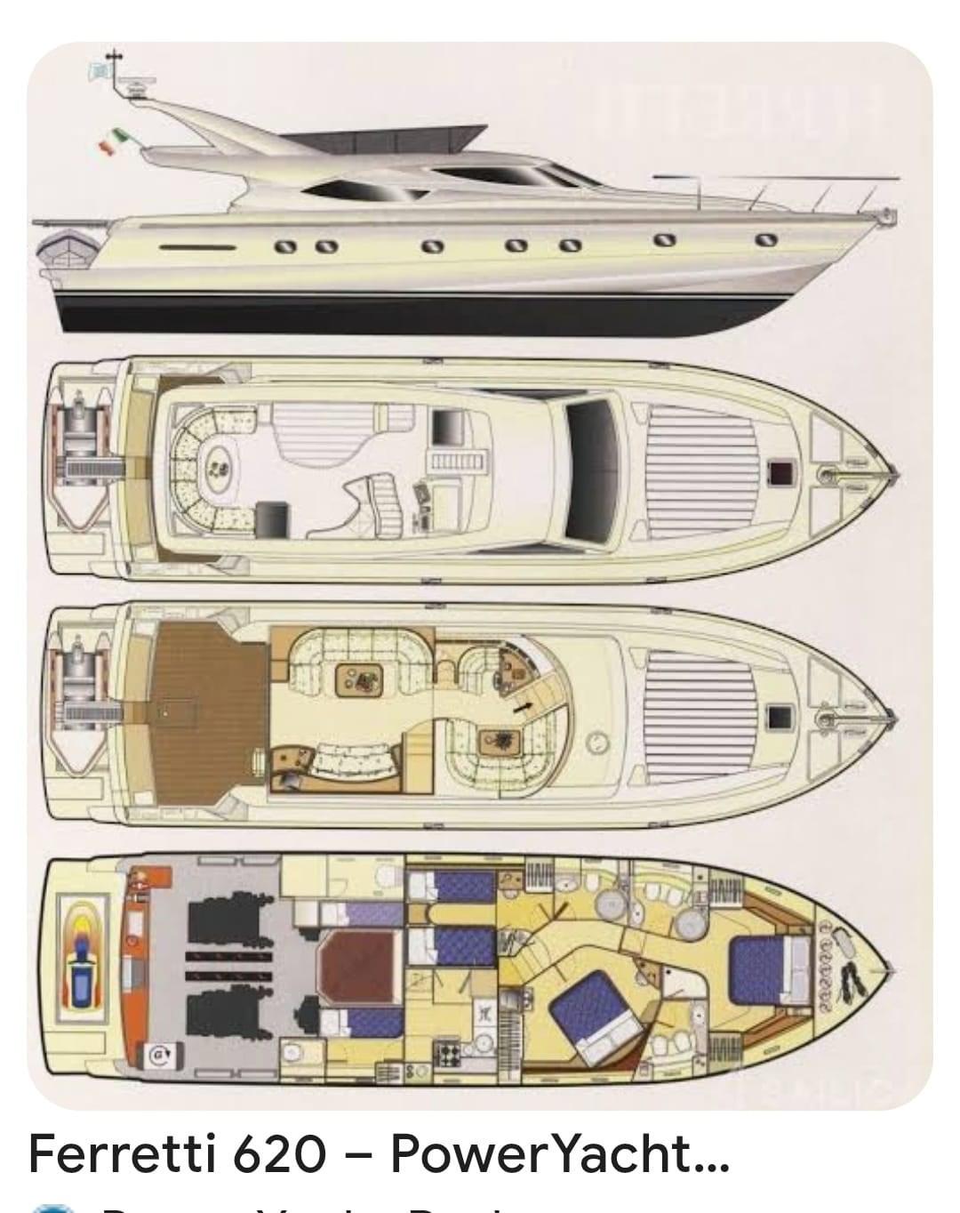 ferretti yachts Ferretti 62