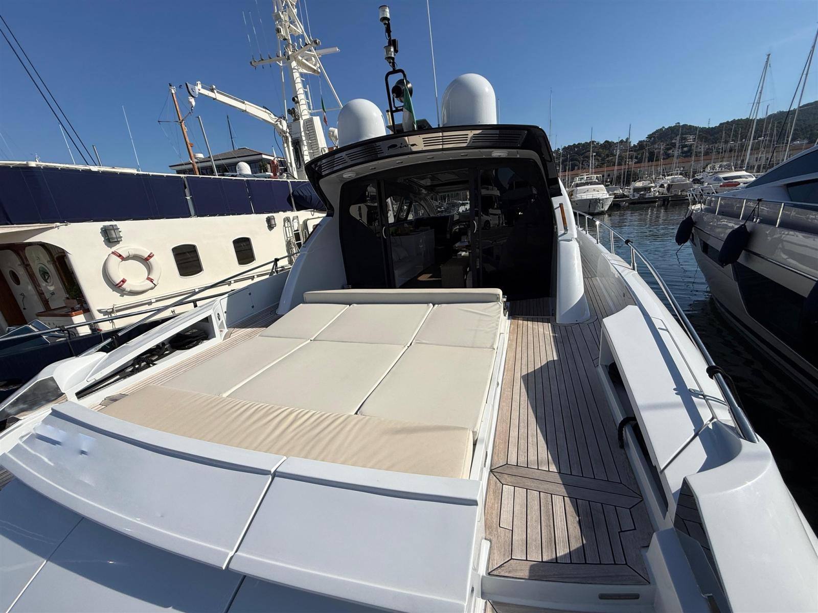 riva 68 ego