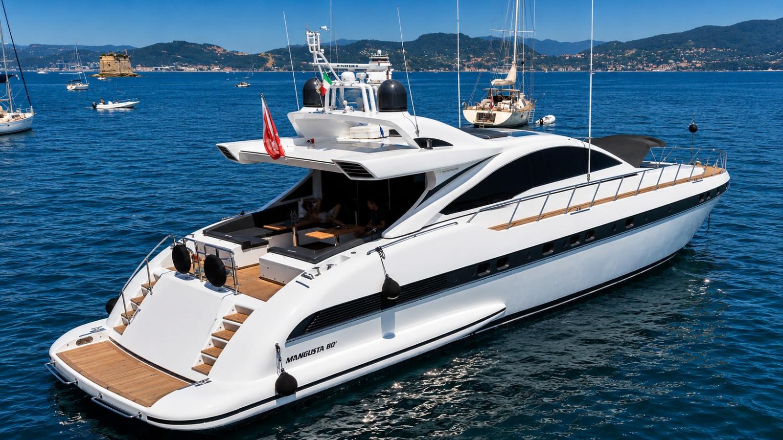 overmarine Mangusta 80 ht