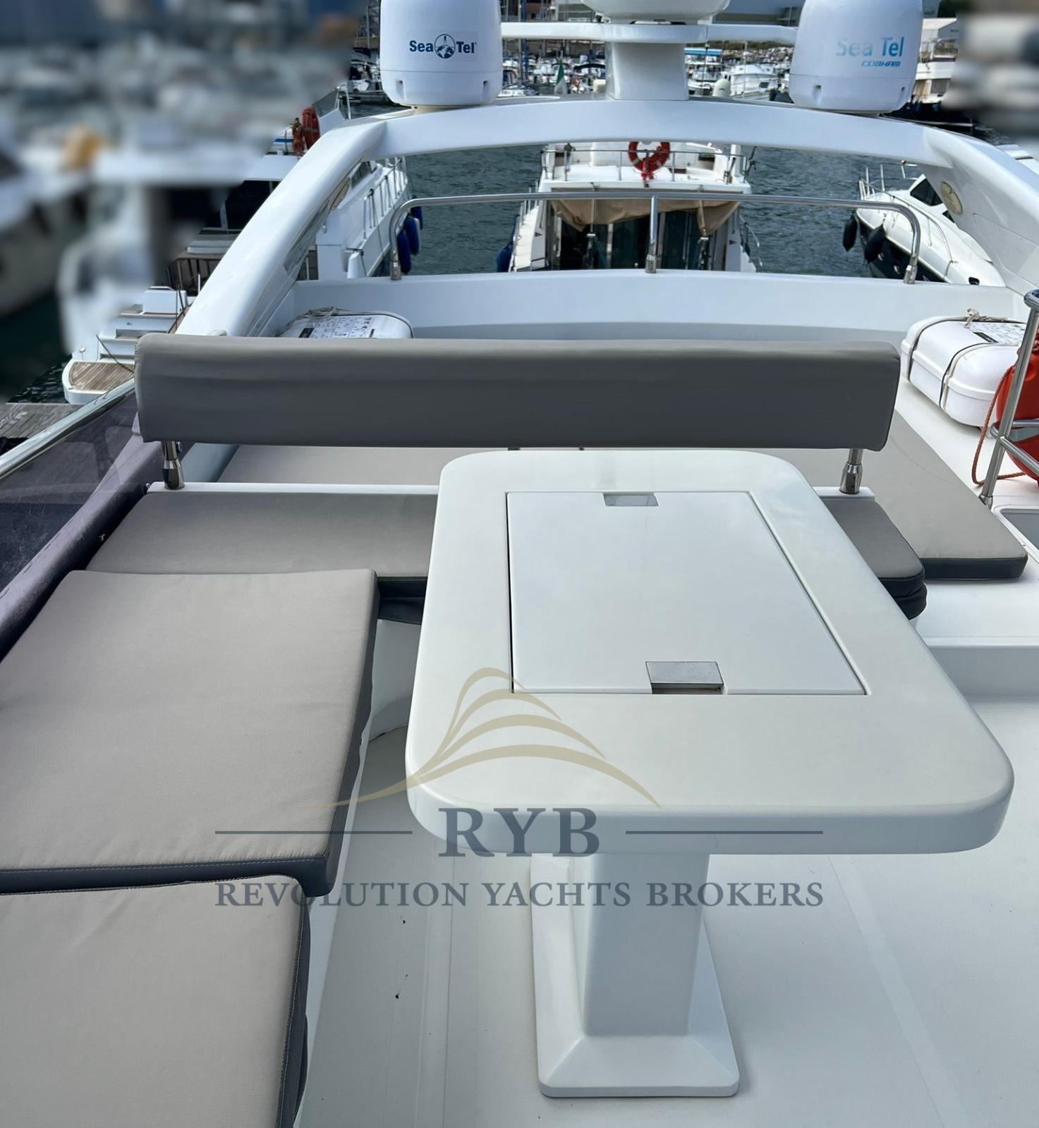 raffaelli Meltemi
