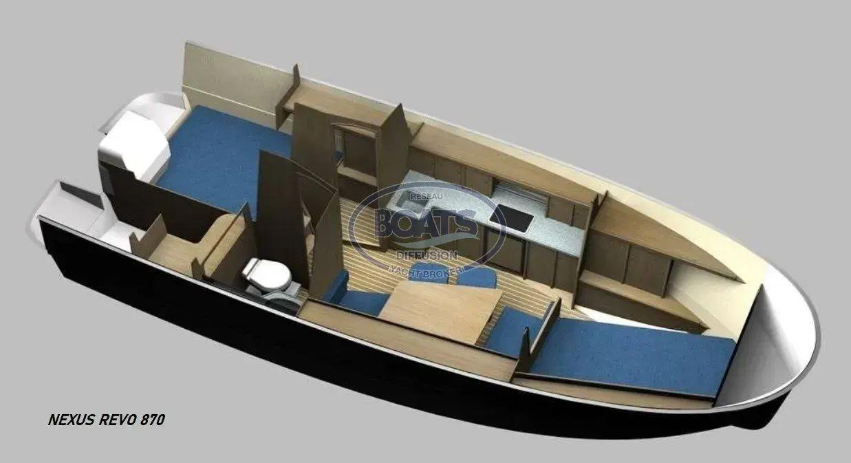 northman Nexus 870 revo