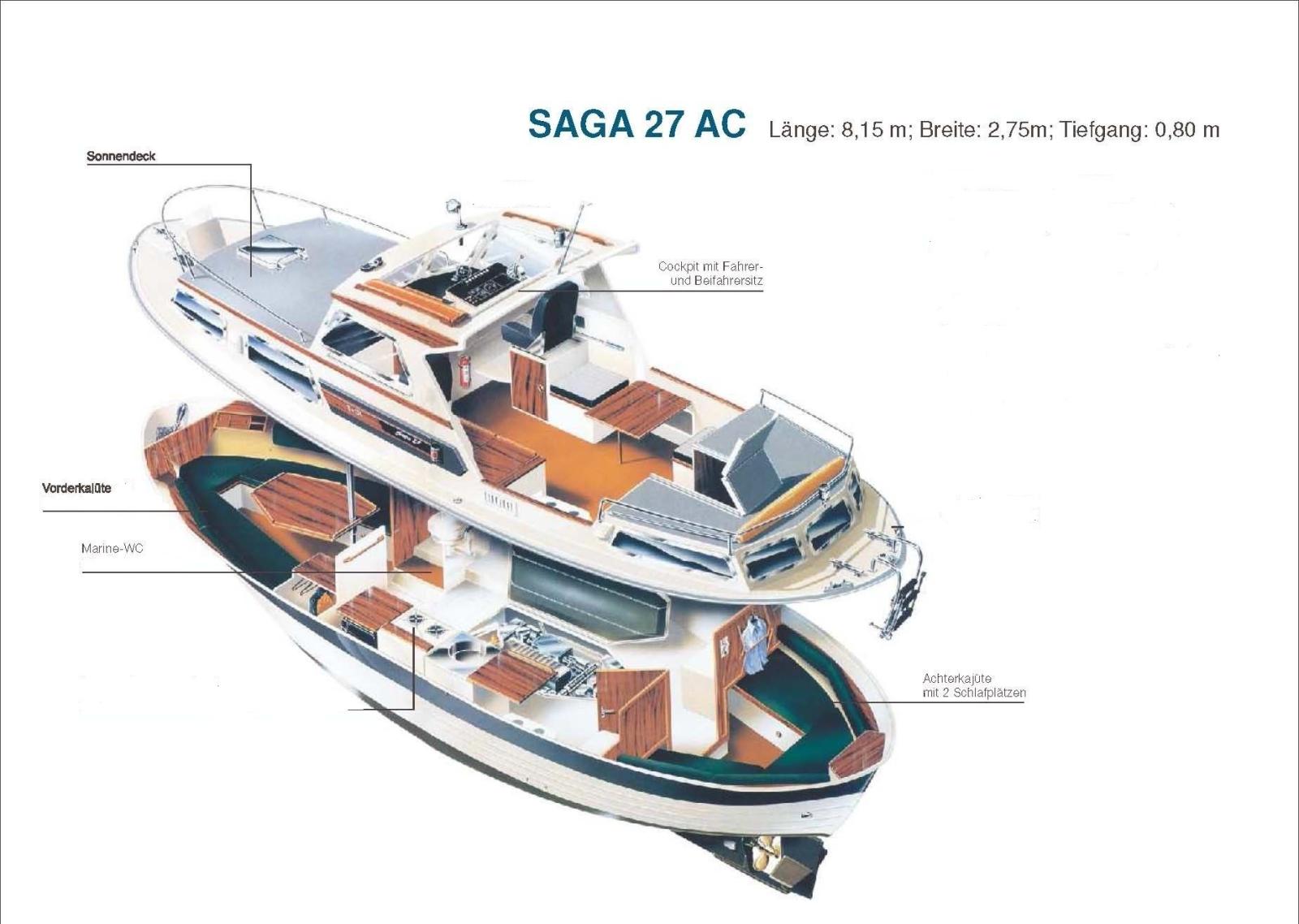 saga boats Saga 27 ak