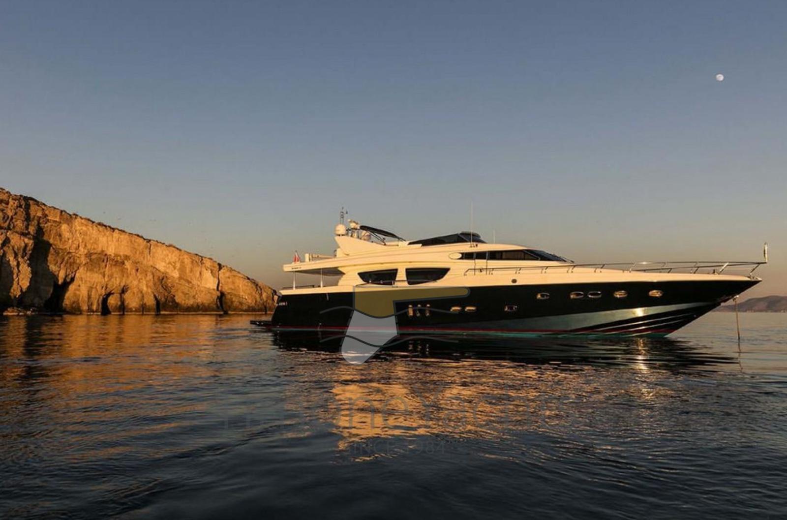 posillipo-rizzardi Technema 85