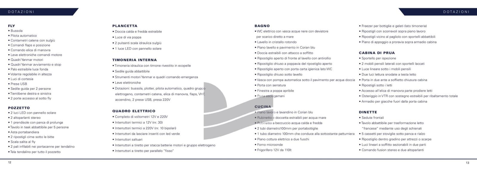 bertram yacht 28' sf