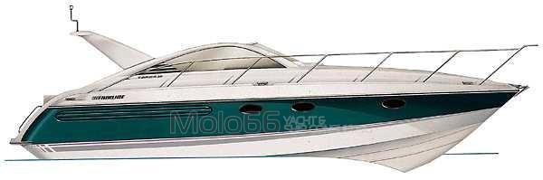 fairline Targa 37