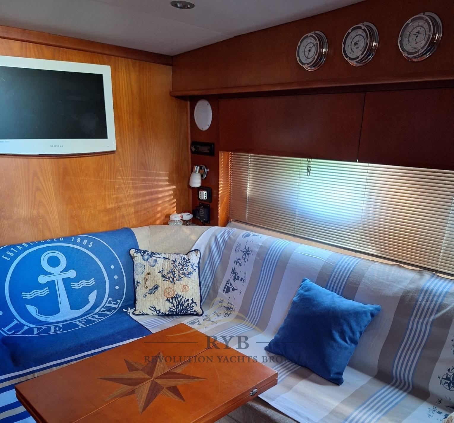 fairline Targa 34