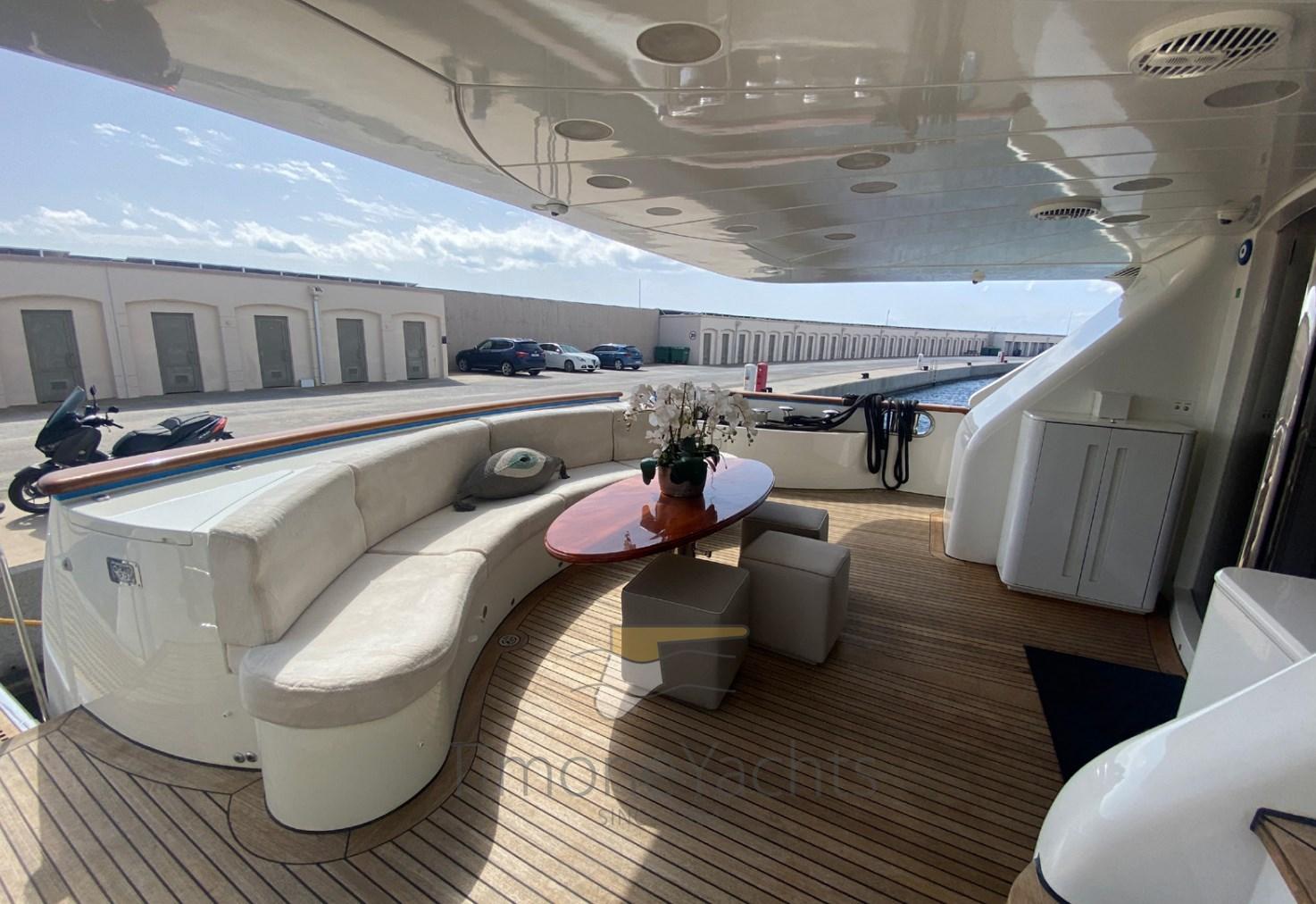 benetti Classic 115