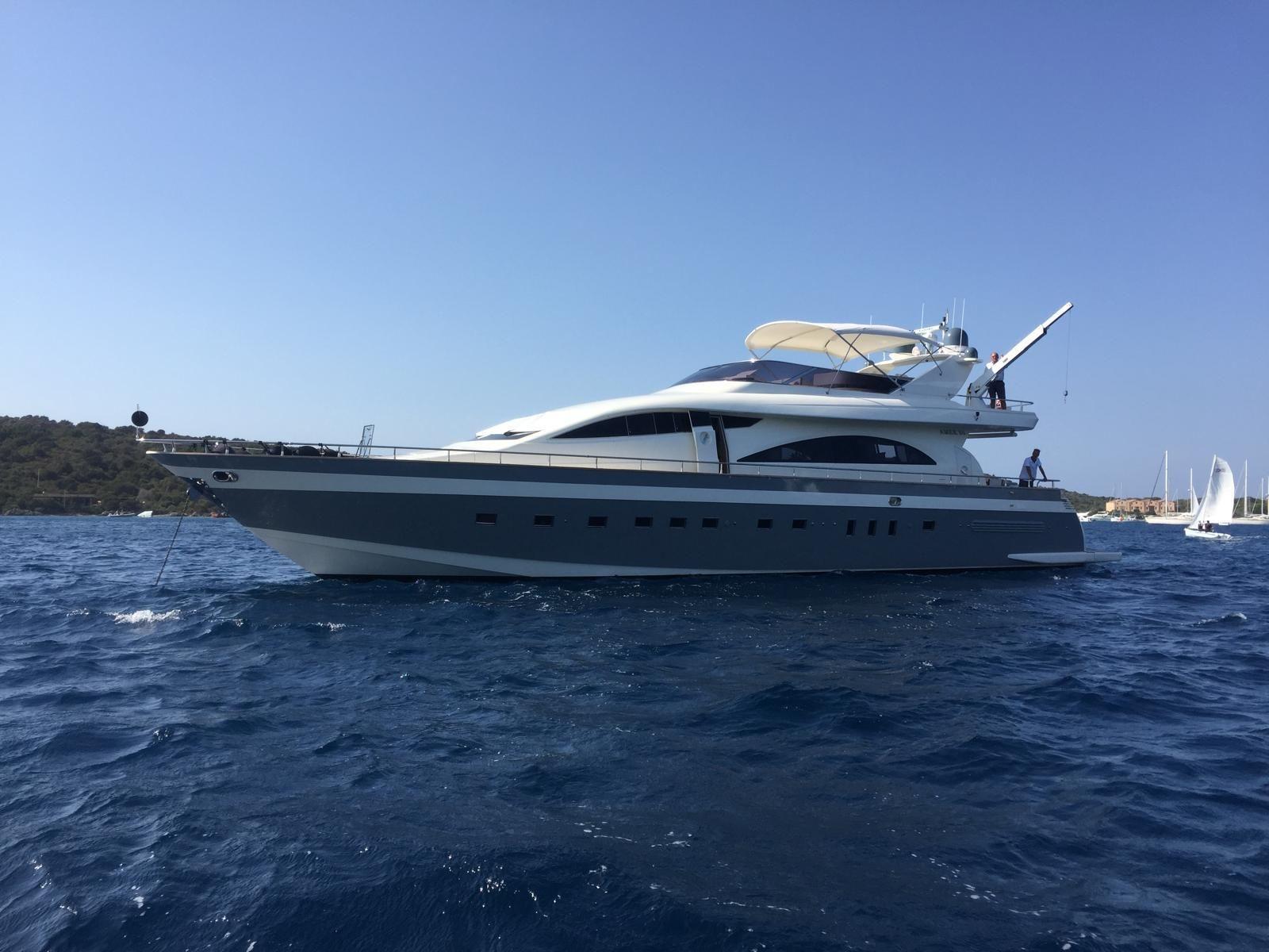permare Amer 86