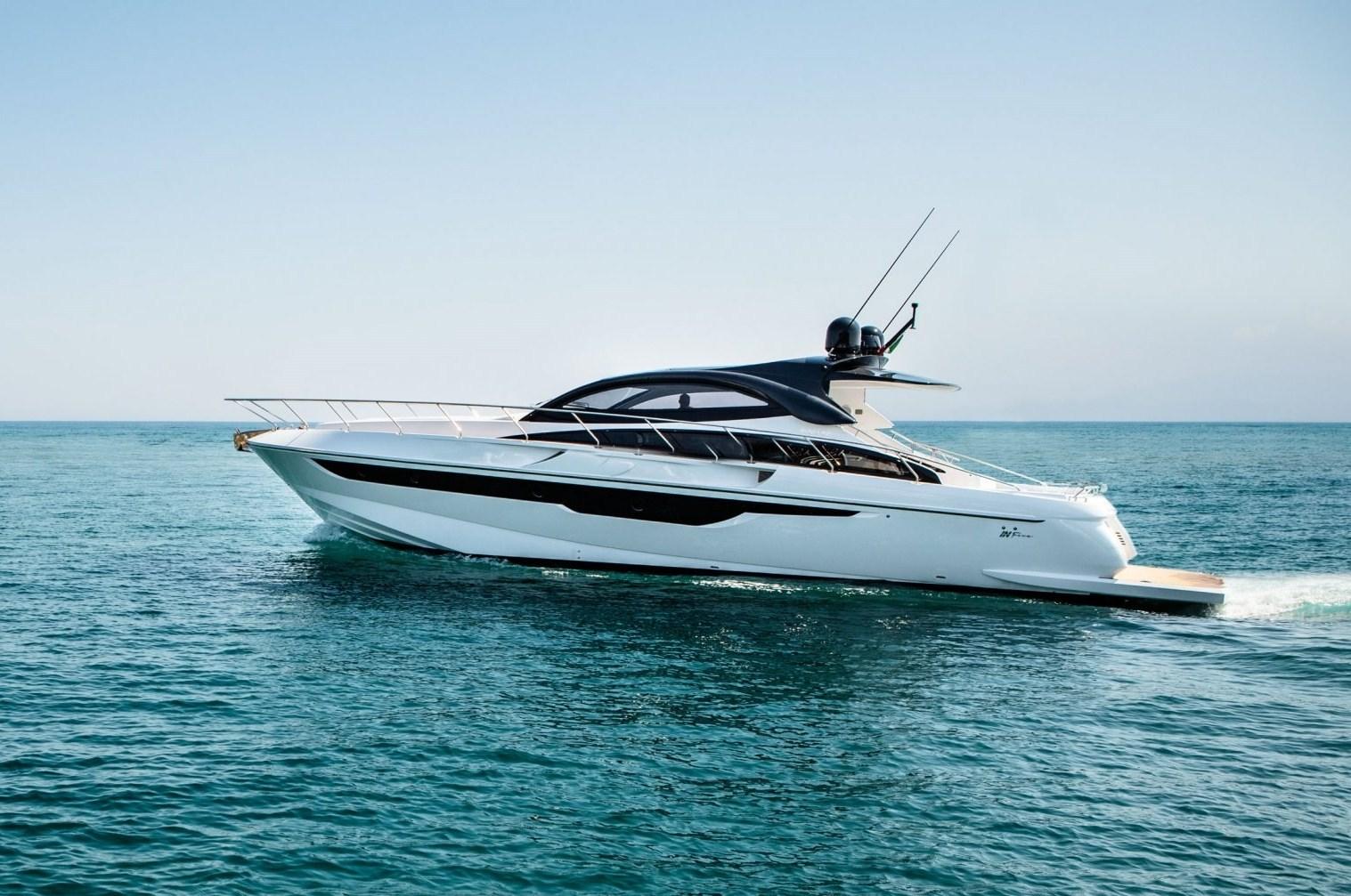 rizzardi Insix
