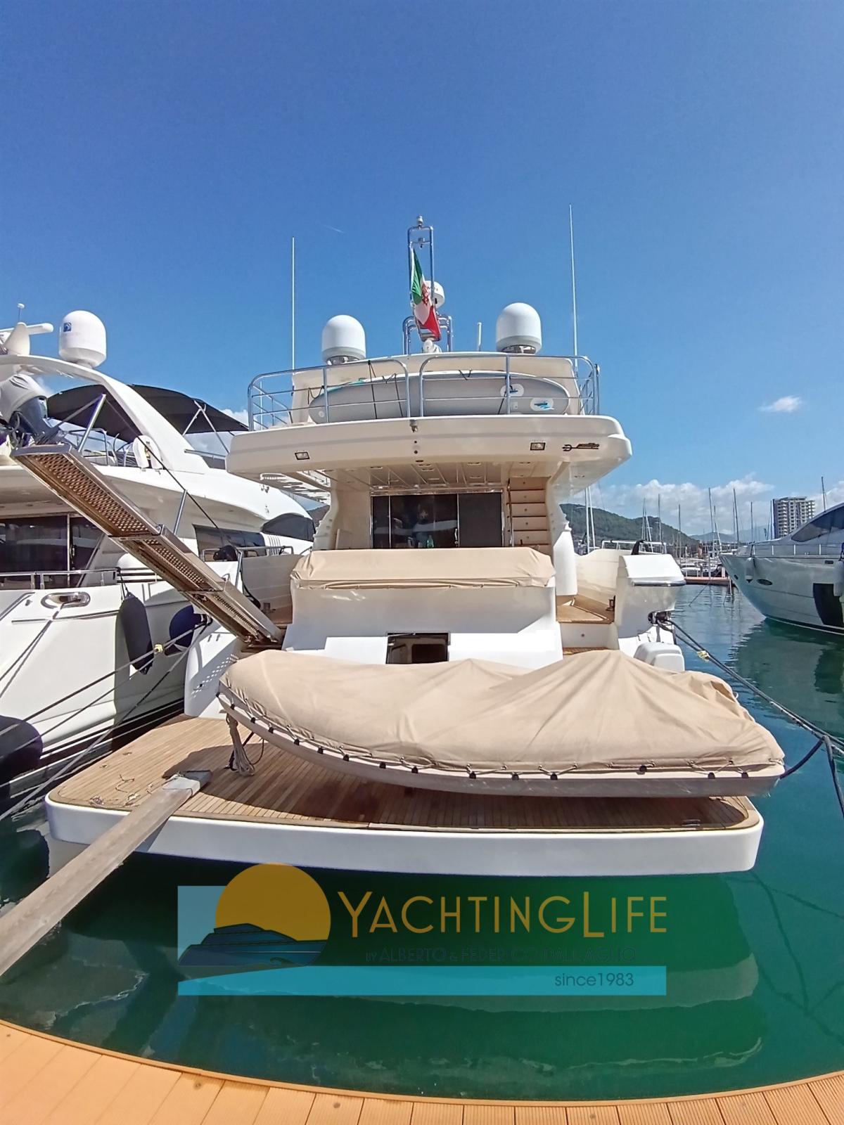 posillipo-rizzardi Technema 70'