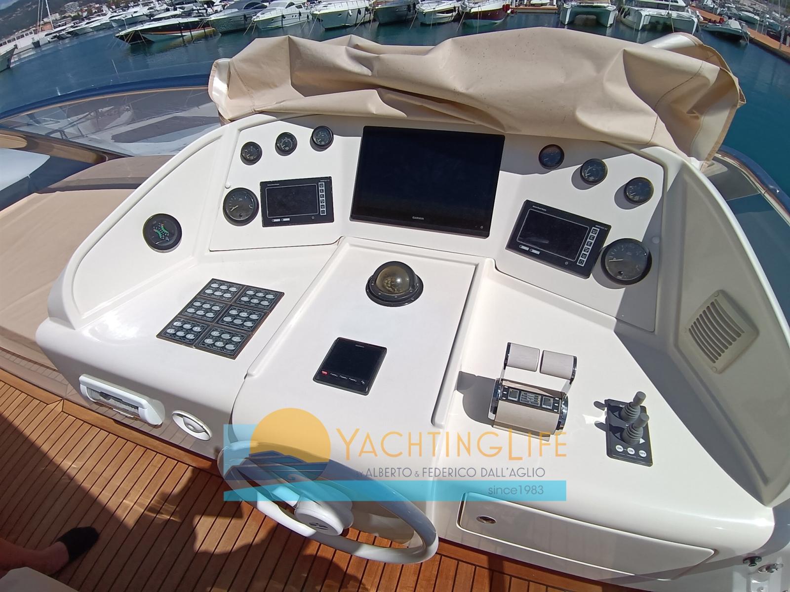 posillipo-rizzardi Technema 70'