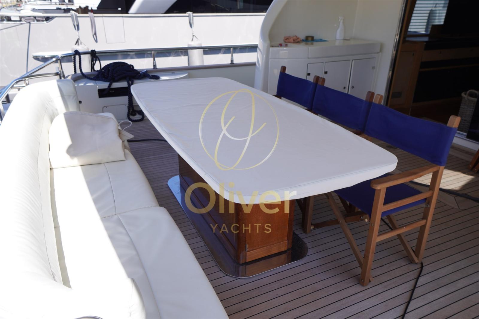 riva 85 opera