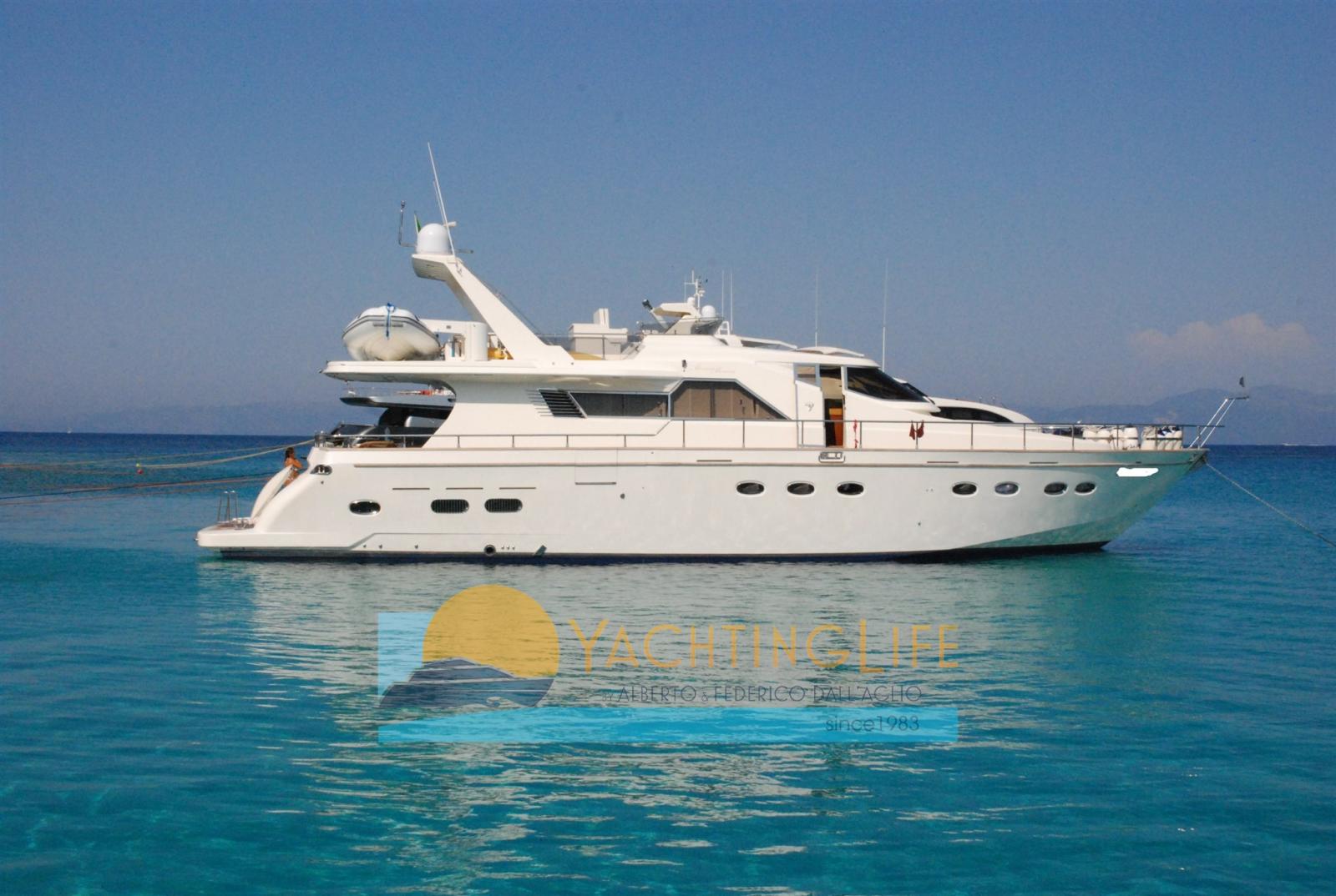 posillipo Technema 65