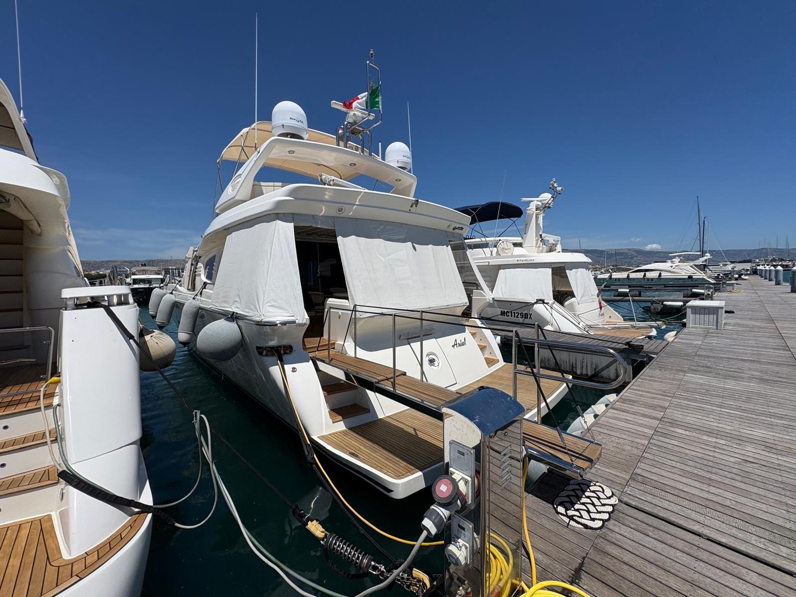 rizzardi Technema 65