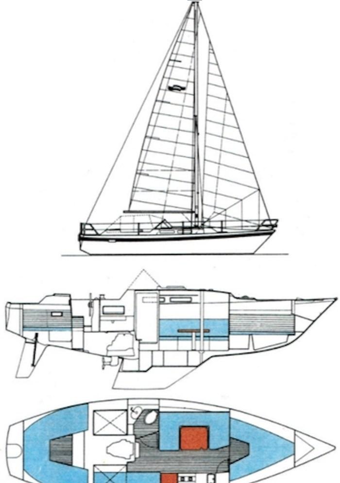 targa yachts finnland Targa 9,60