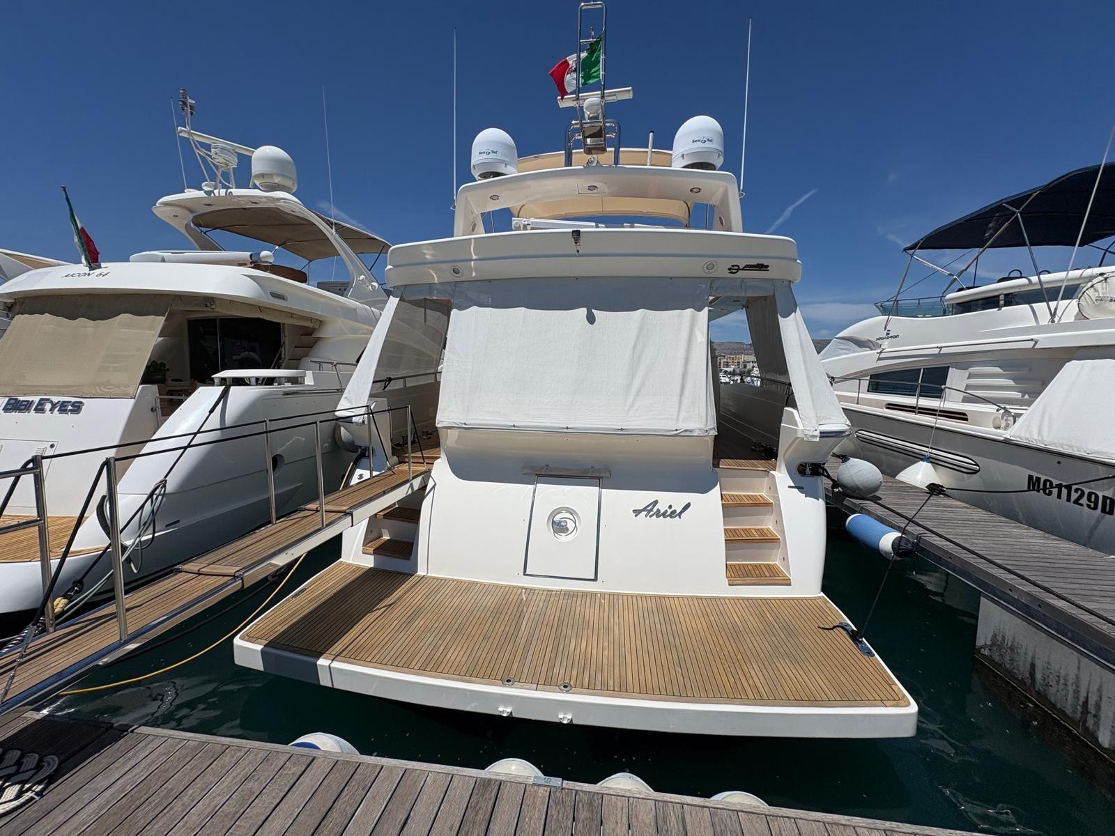 rizzardi Technema 65