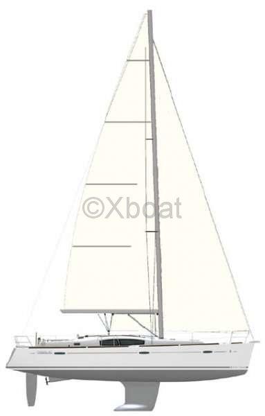 beneteau Oceanis 43