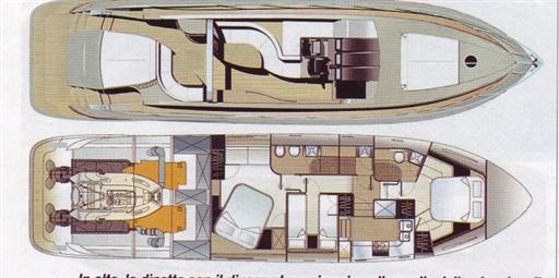 sogica Openbridge 55 sport