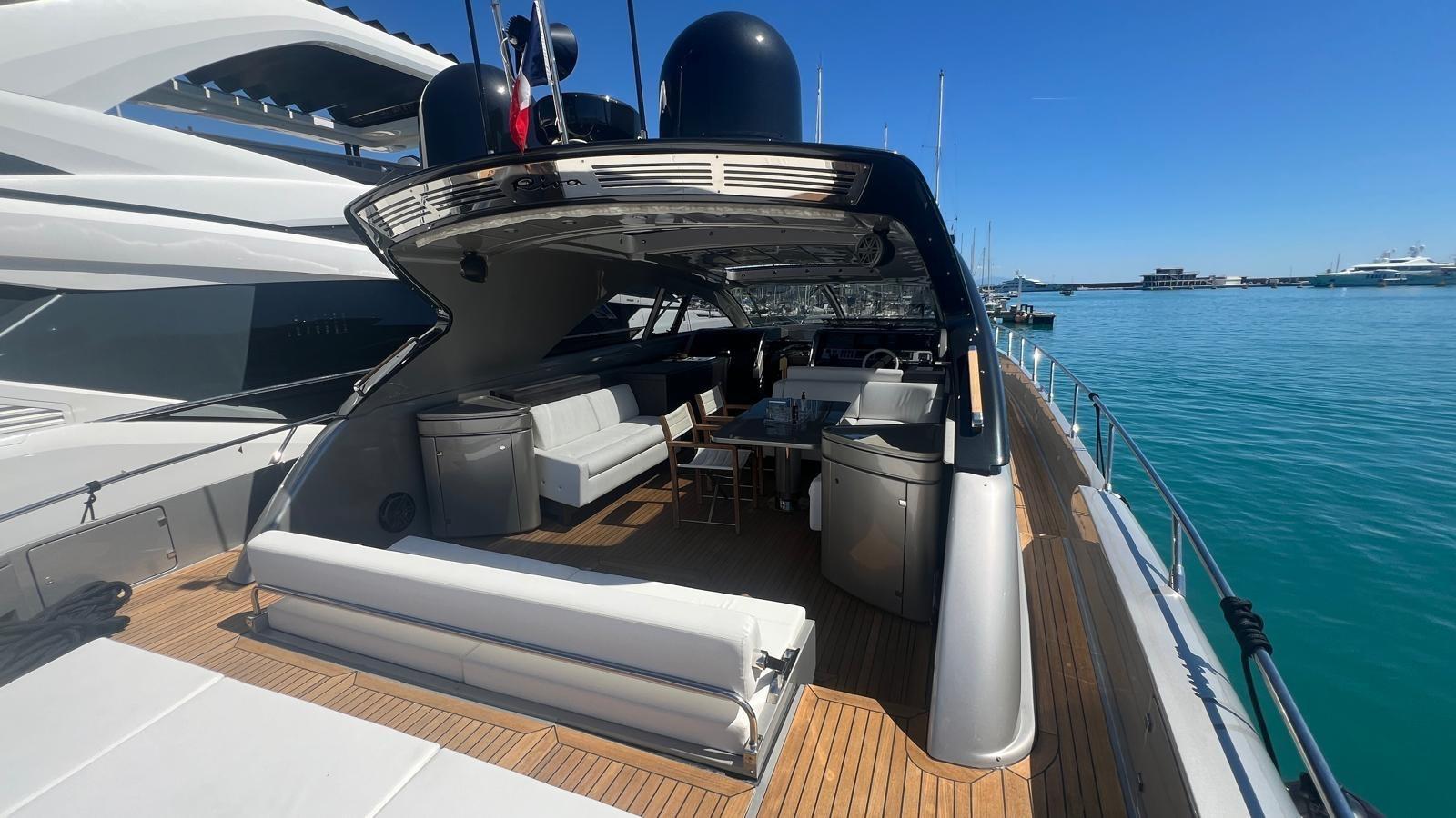 riva 68 ego