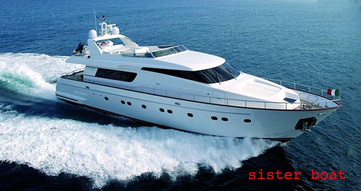 sanlorenzo 82